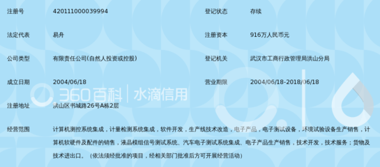 武漢英泰斯特電子技術(shù) 深耕計(jì)算機(jī)軟硬件技術(shù)開(kāi)發(fā)，驅(qū)動(dòng)行業(yè)智能化轉(zhuǎn)型