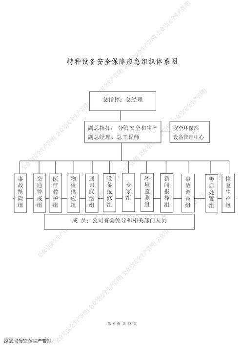 特種設備制造環節安全事故應急預案的制定與實施