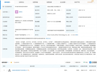 科大訊飛投資成立新公司，布局可穿戴設(shè)備與人工智能軟件開發(fā)